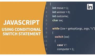Mastering the JavaScript switch Statement